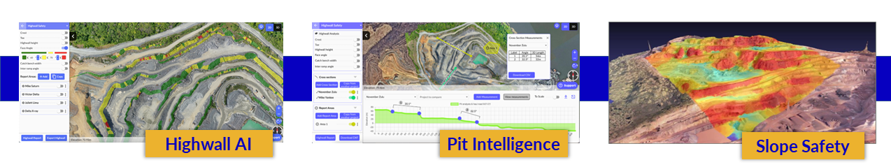 Pit-Slopes