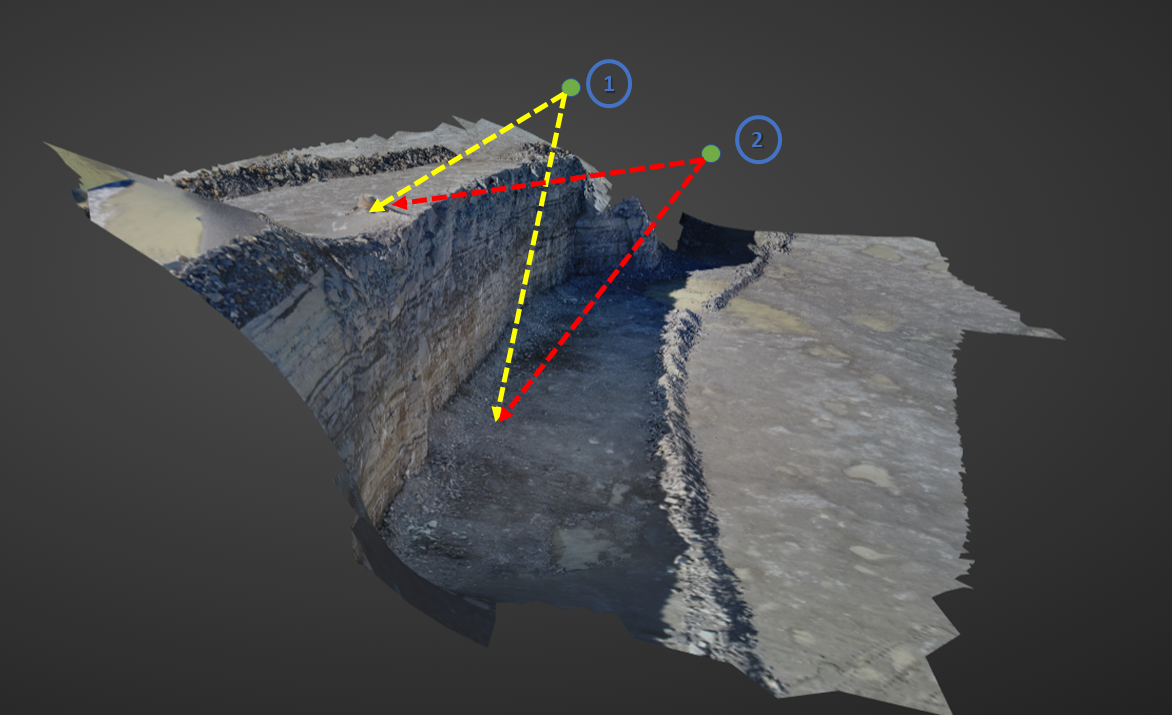 bench-mapping