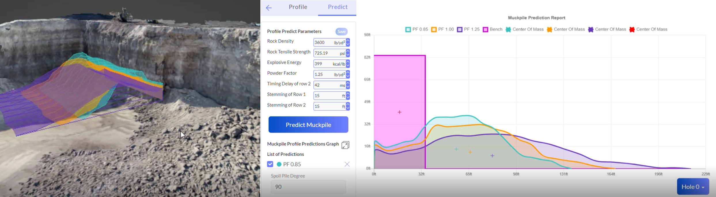 muckpile-prediction-graph