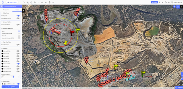 Pit Planning